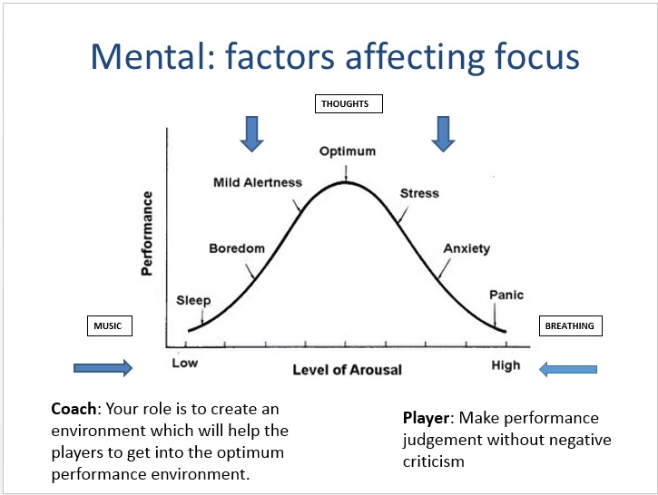 HertsLTA presentation5