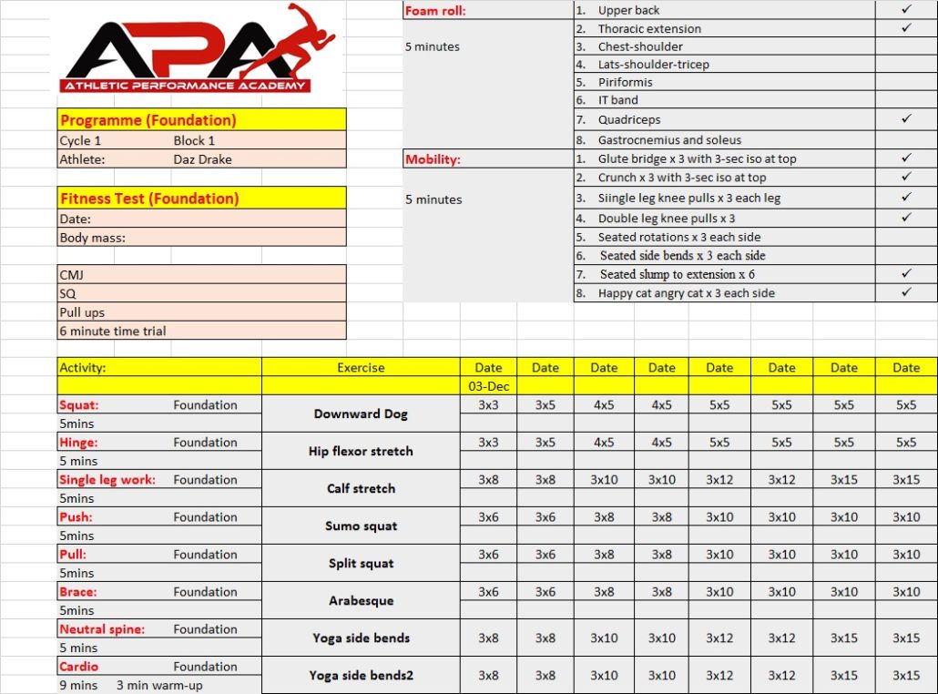 Mobility (Base camp) Programme